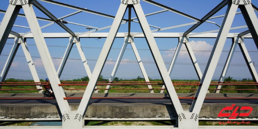 قیمت لچکی آهن چگونه تعیین می‌گردد؟